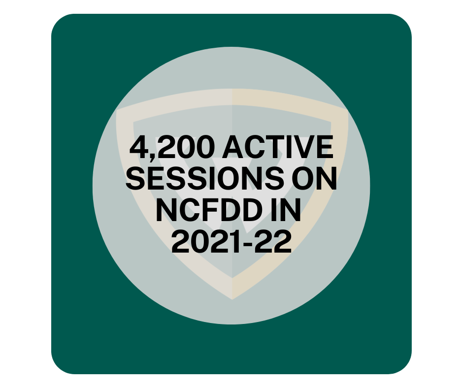 4,200 active sessions on NCFDD in 2021-22