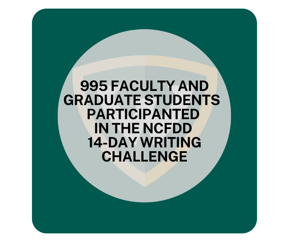 995 faculty and graduate students participated in the NCFDD 14-day writing challenge.